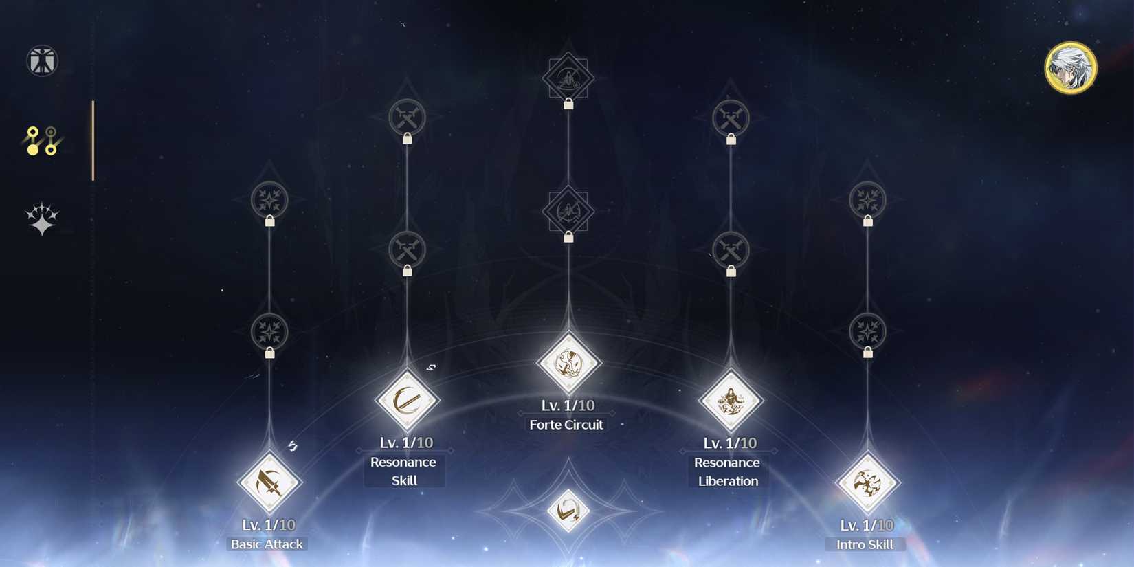 calcharo forte priority in wuthering waves