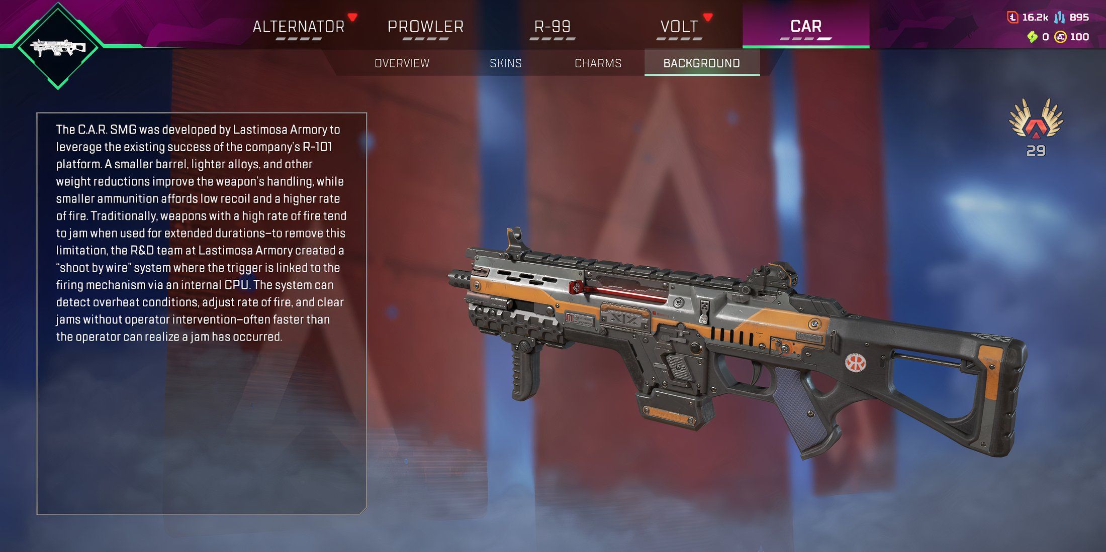 CAR in Apex Legends 