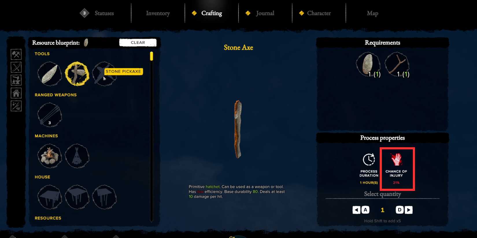 chance of injury in survival fountain of youth