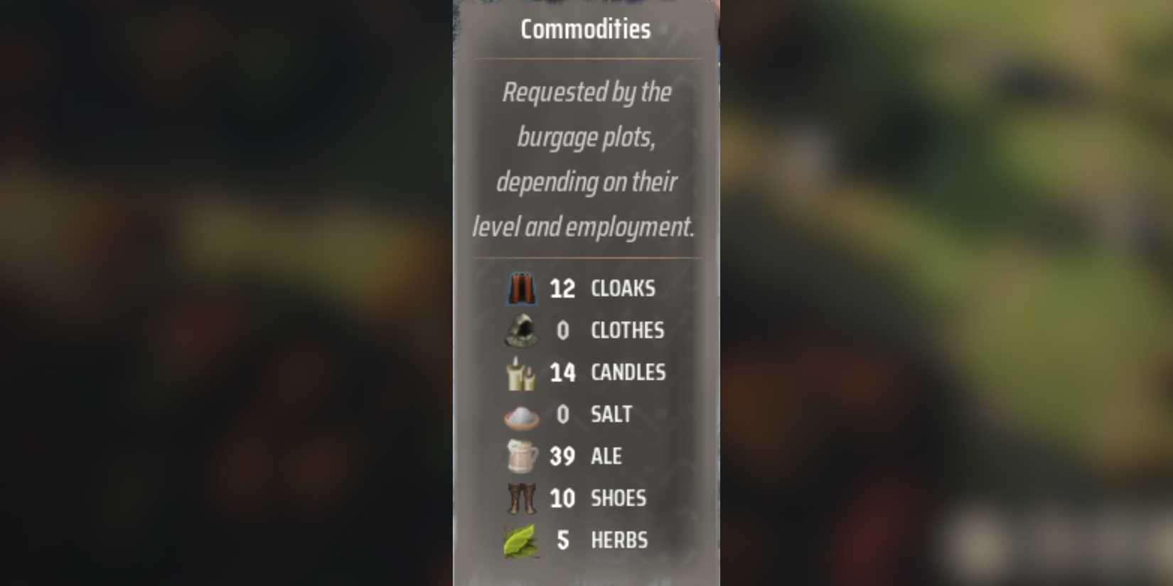 commodities in manor lords