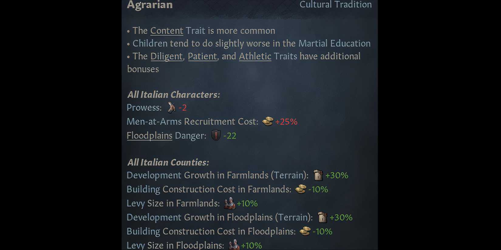 Crusader Kings 3 Agrarian Cultural Tradition