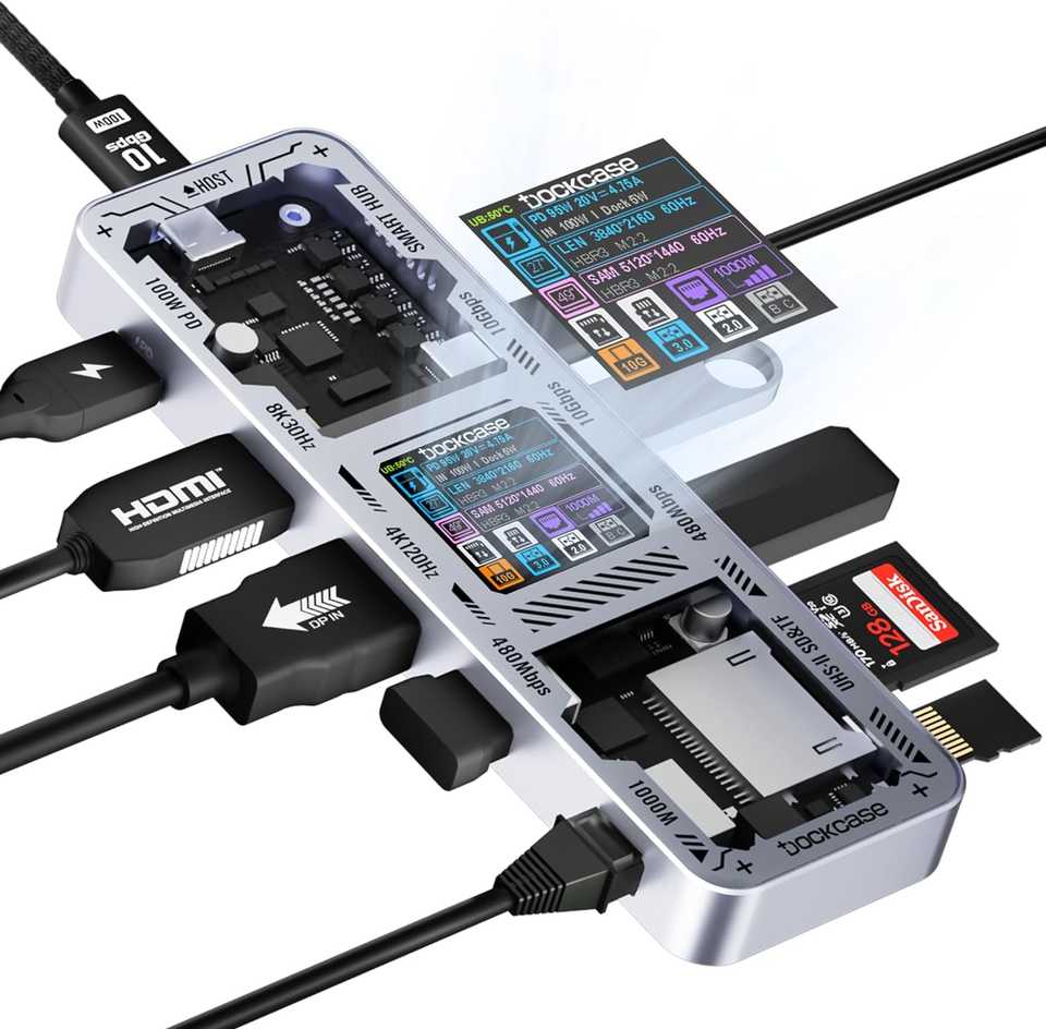 Compute Hub Best USB Hubs for PC in 2024
