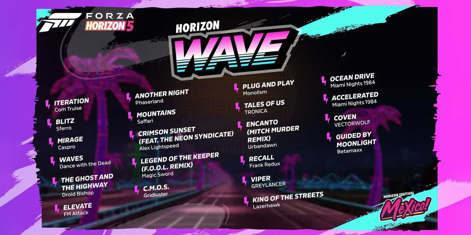 Forza Horizon 5 Retrowave Update 2 Horizon Wave track list