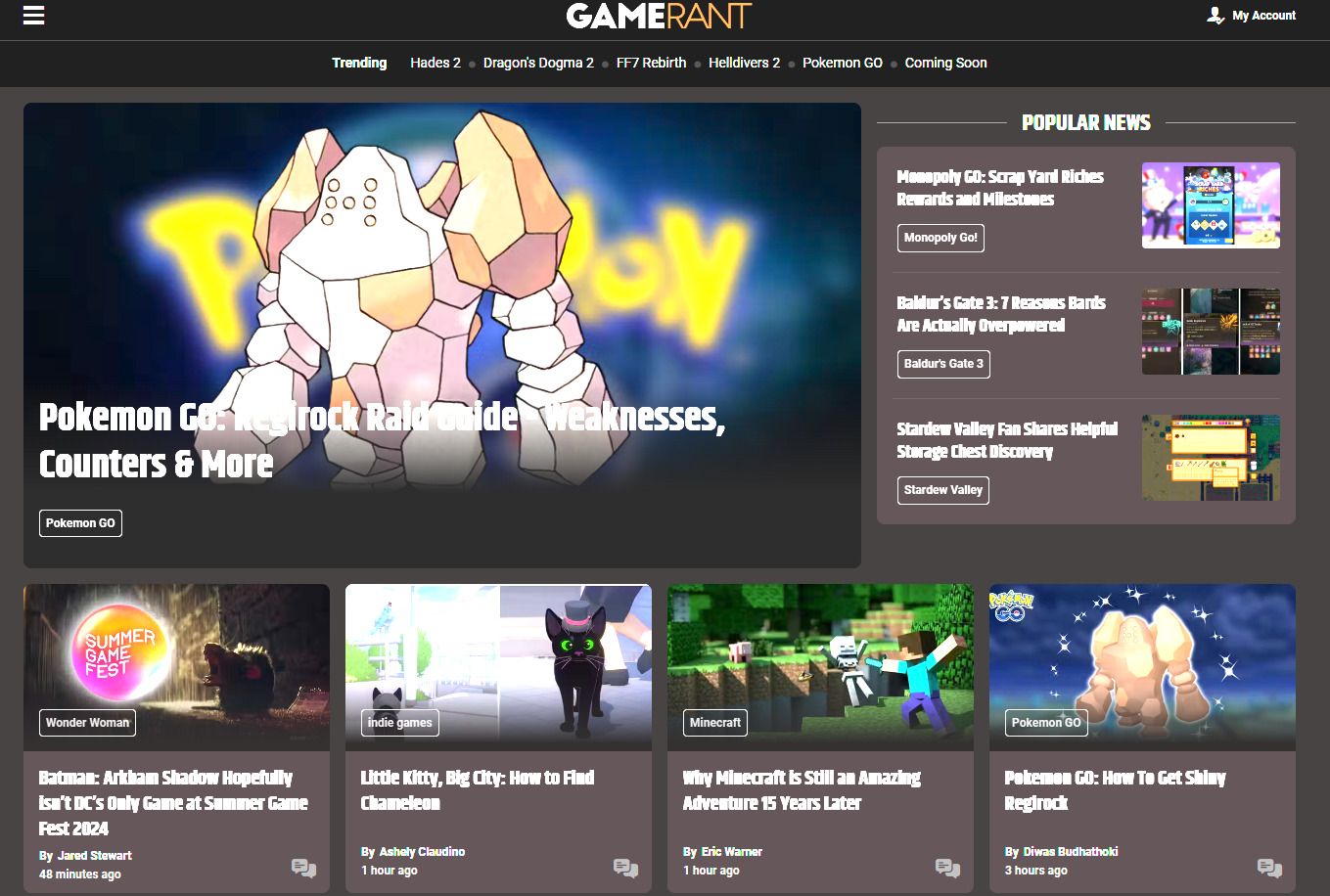 Game Rant Celebrates 15 Years: The Story So Far