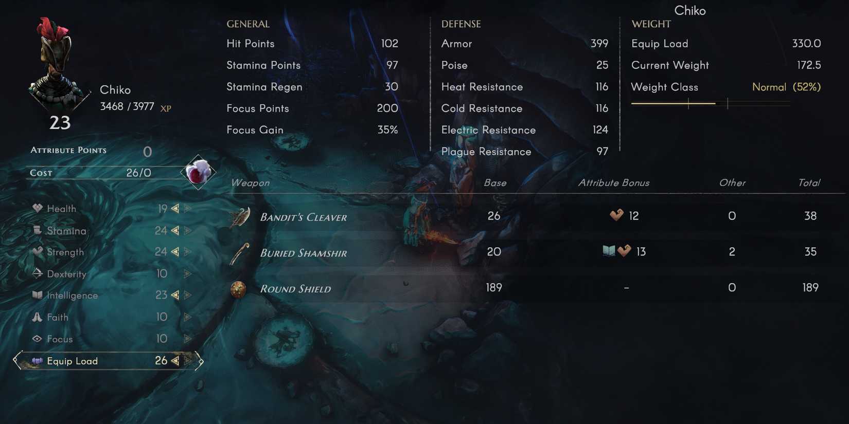 how much does it cost to respec in no rest for the wicked