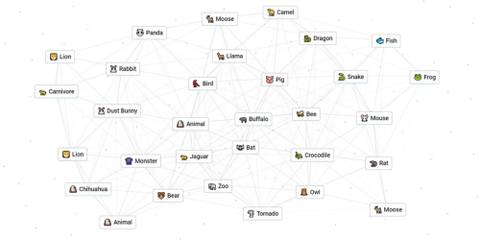 infinite craft animals