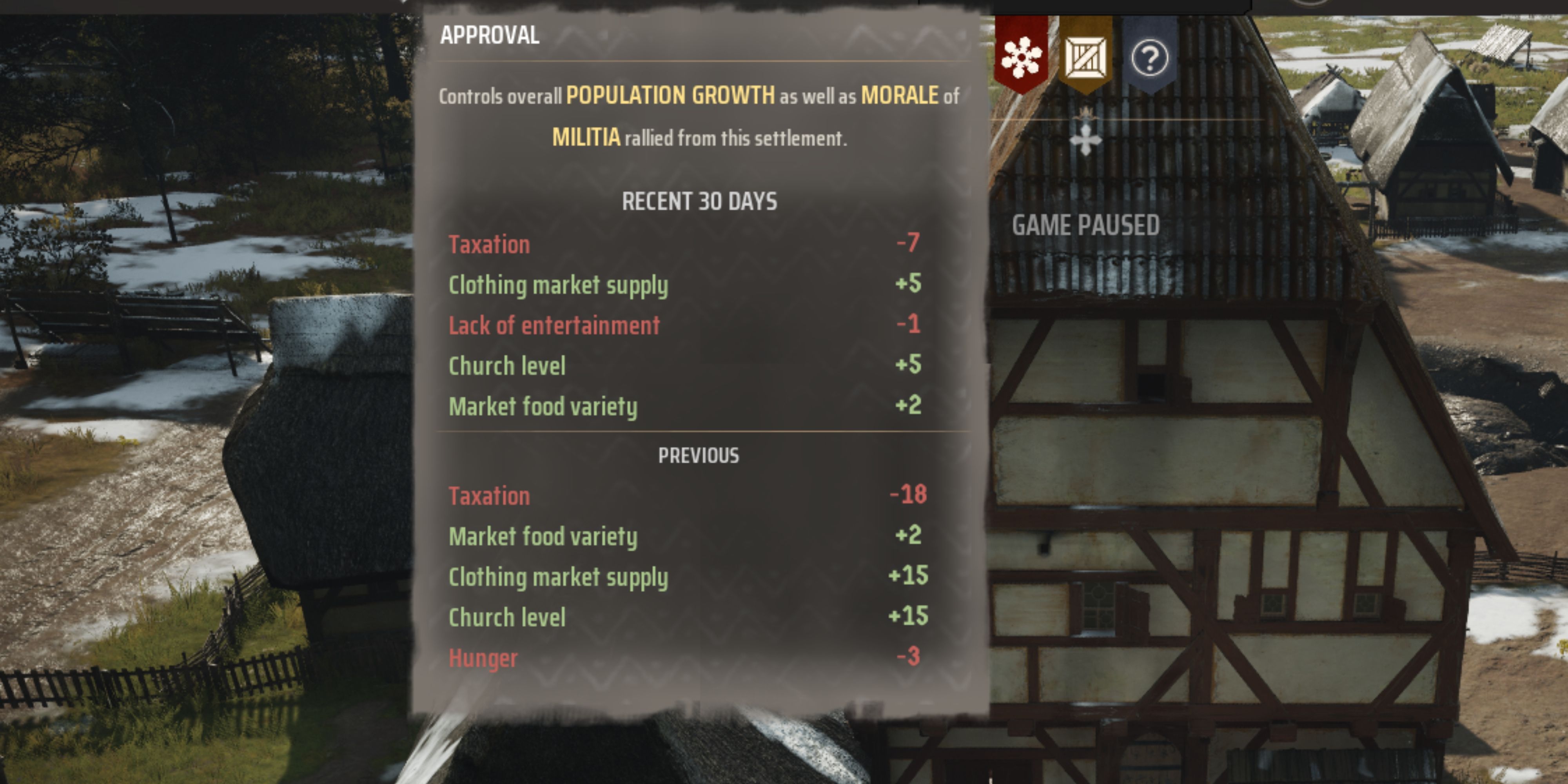 Lack of Entertainment in Manor Lords Fix