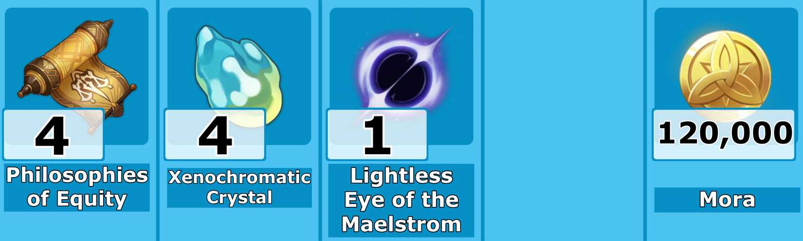 Level 7 Sigewinne Talent Mats = Genshin Impact