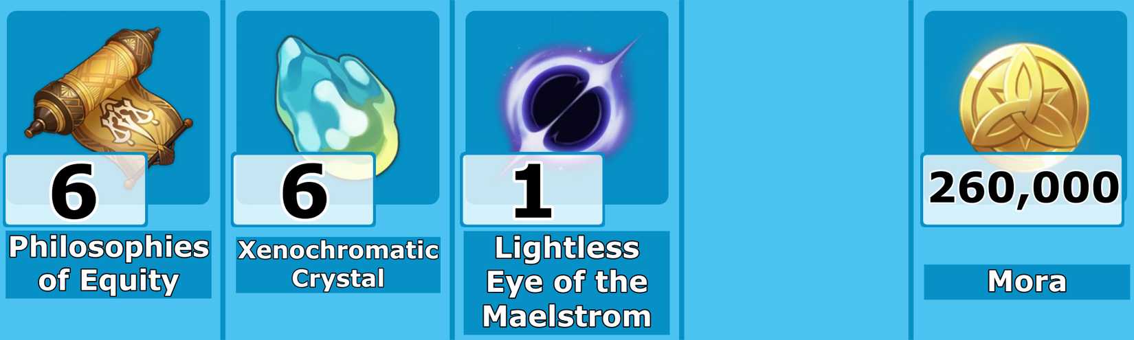 Level 8 Sigewinne Talent Mats = Genshin Impact