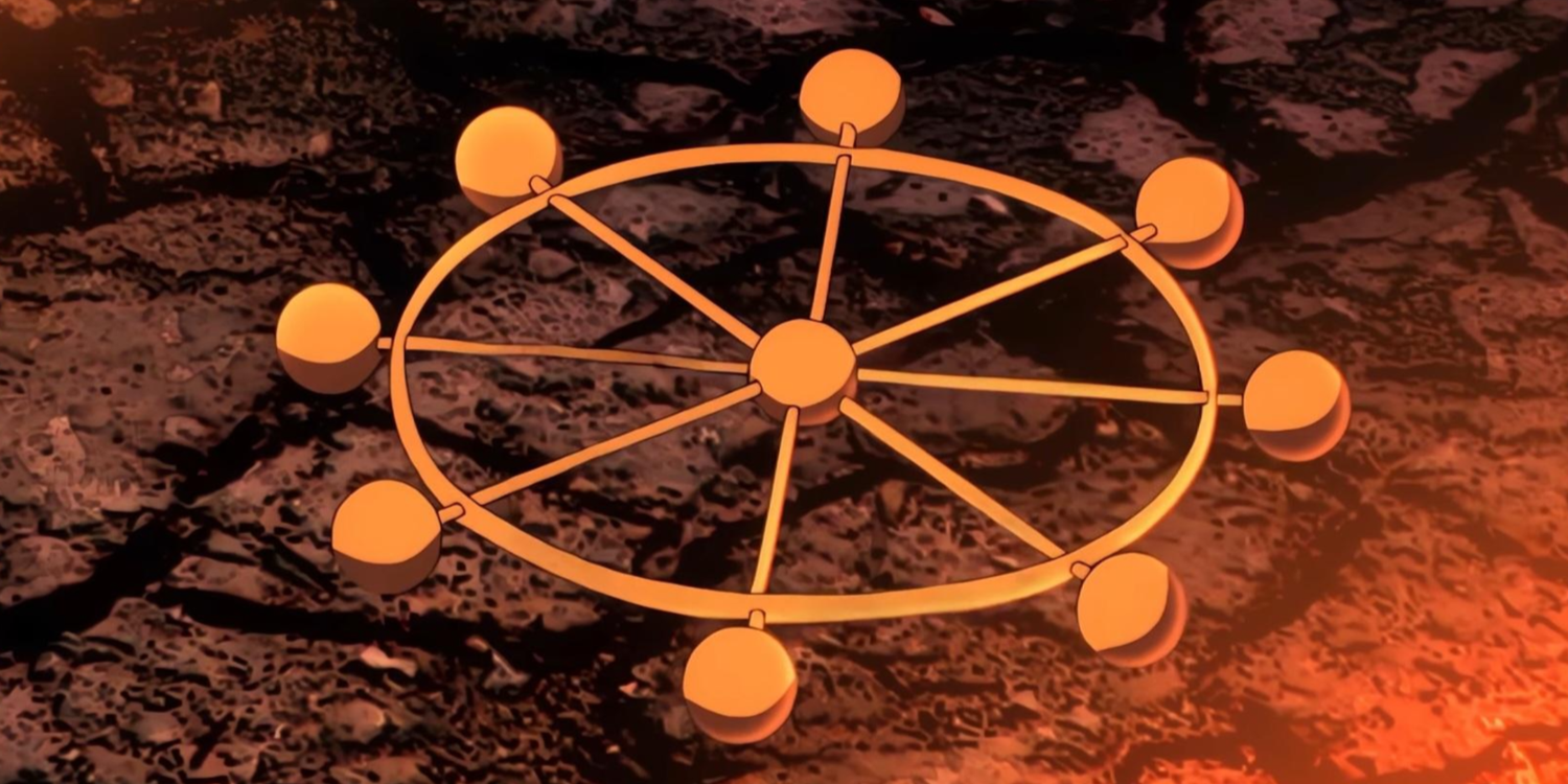 Ten Shadows Raga Wheel Jujutsu Kaisen: Why Megumi's Ten Shadows Is Largely Useless