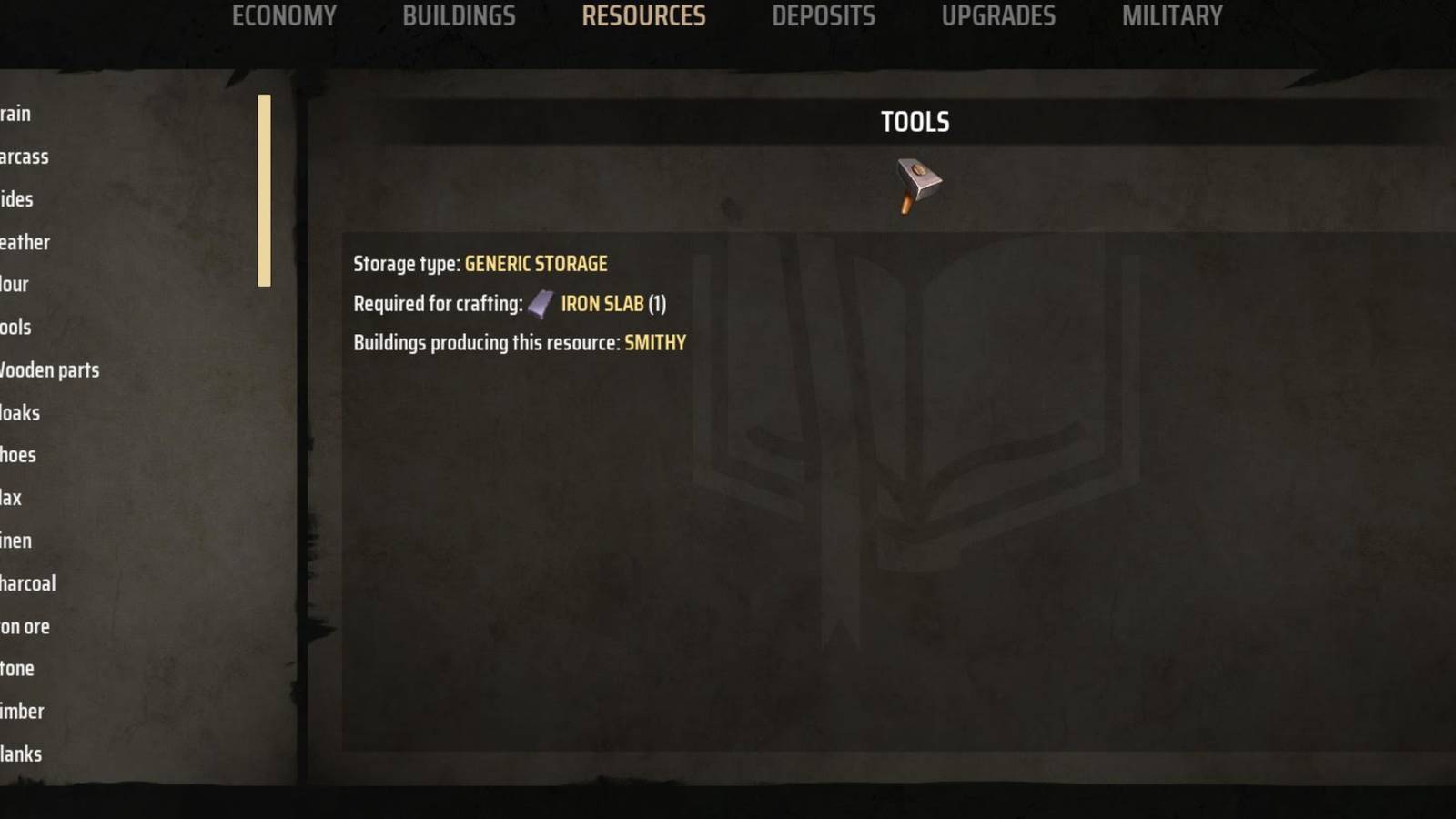 Tools description in Manor Lords