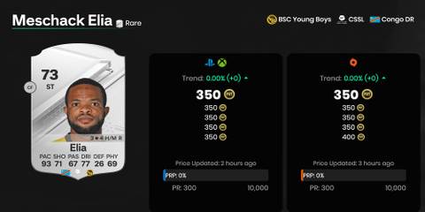 Meschack Elia EA Sports FC 24 Ultimate Team Card