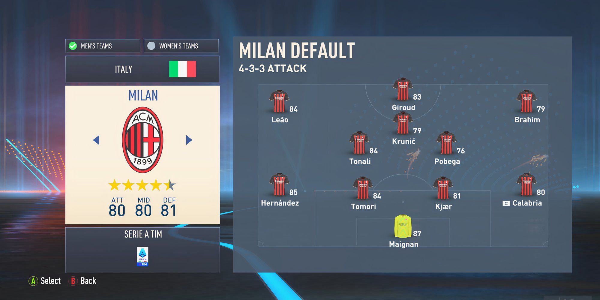 Milan In FIFA 23