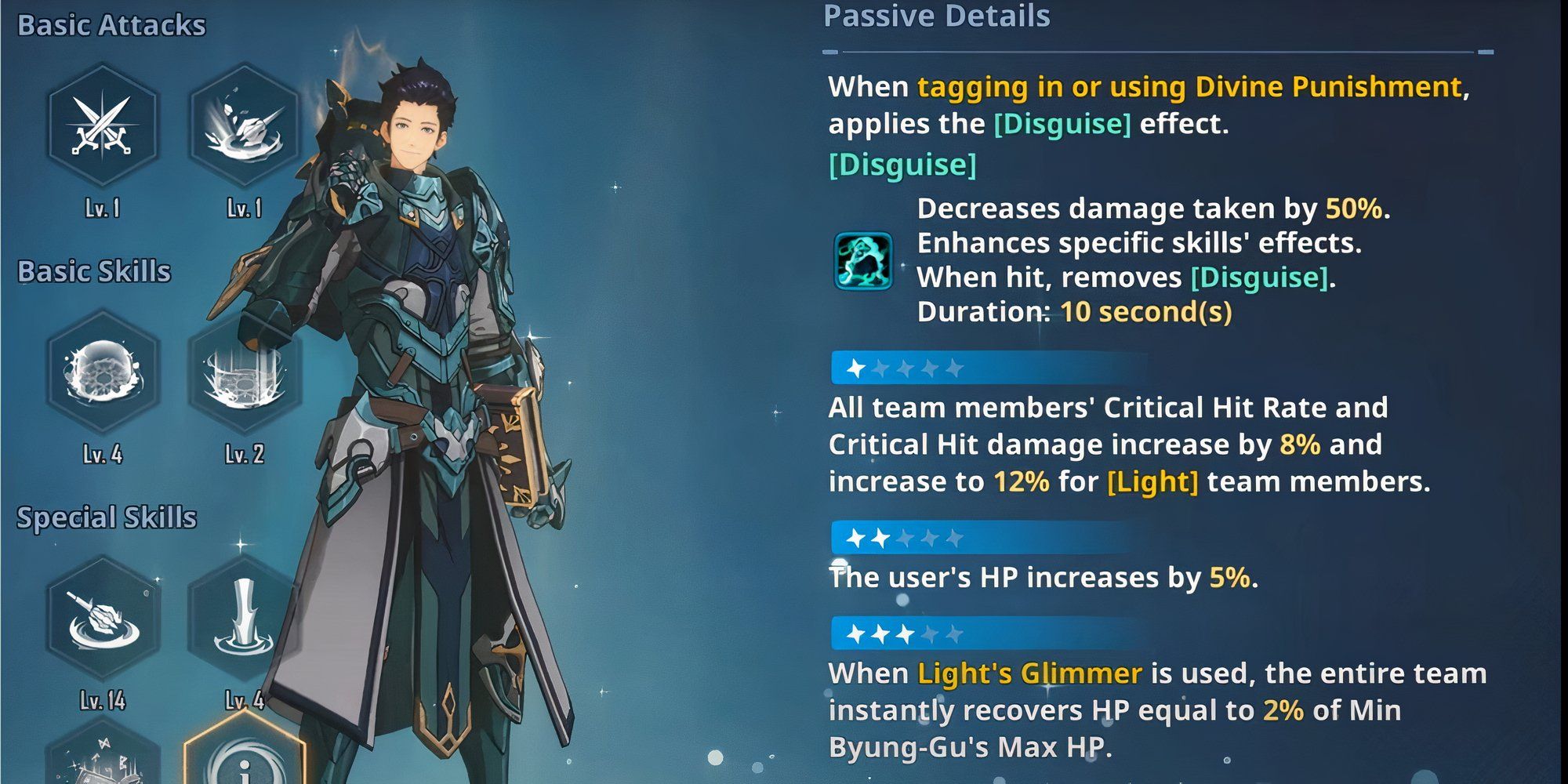 Ming Byung-Gu character showcase with his passive details