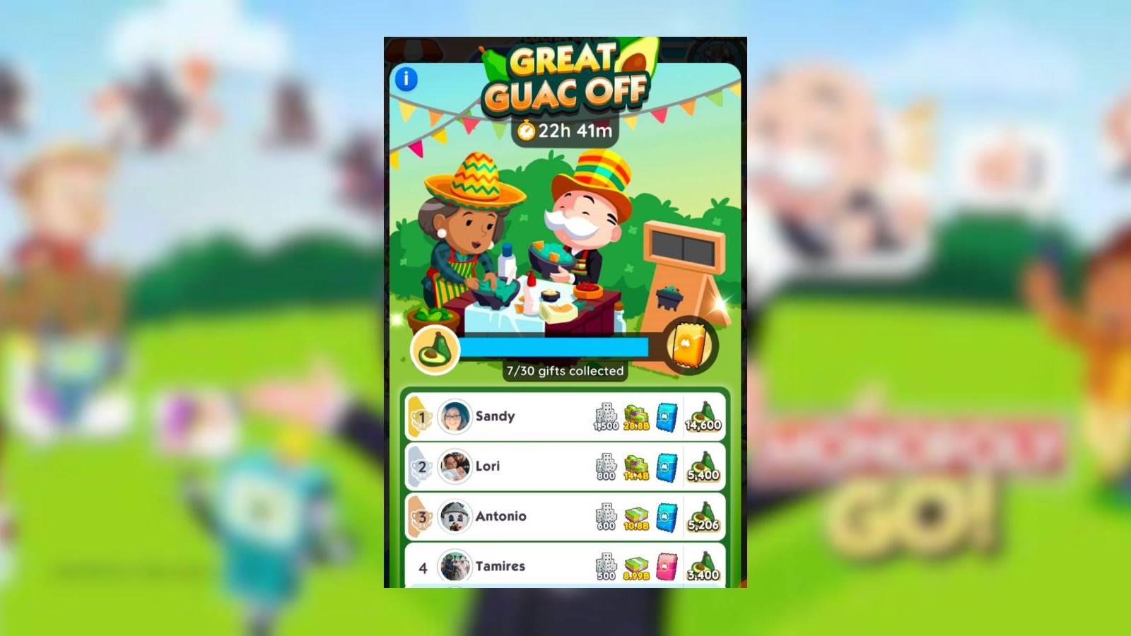 Monopoly GO: Great Guac Off Rewards and Milestones