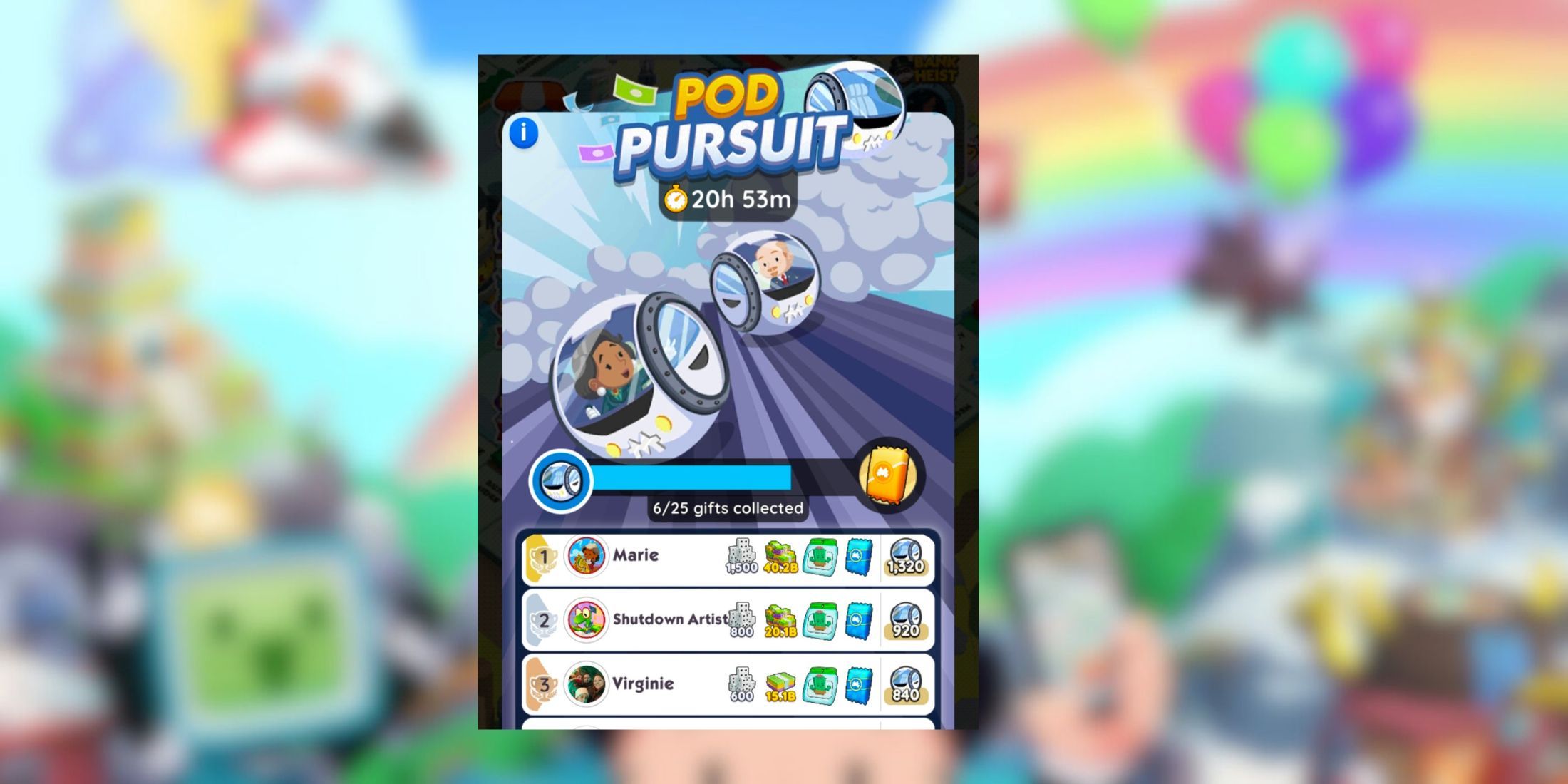 monopoly go pod pursuit rewards