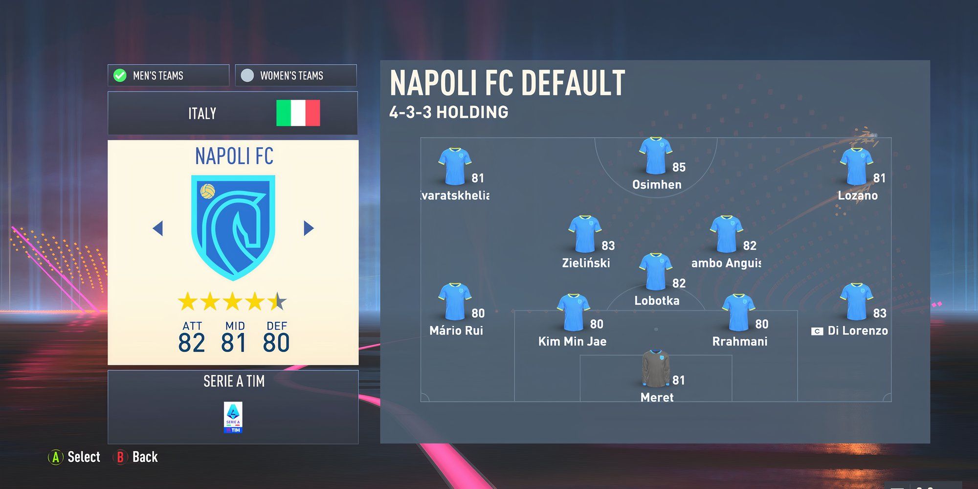 Napoli In FIFA 23