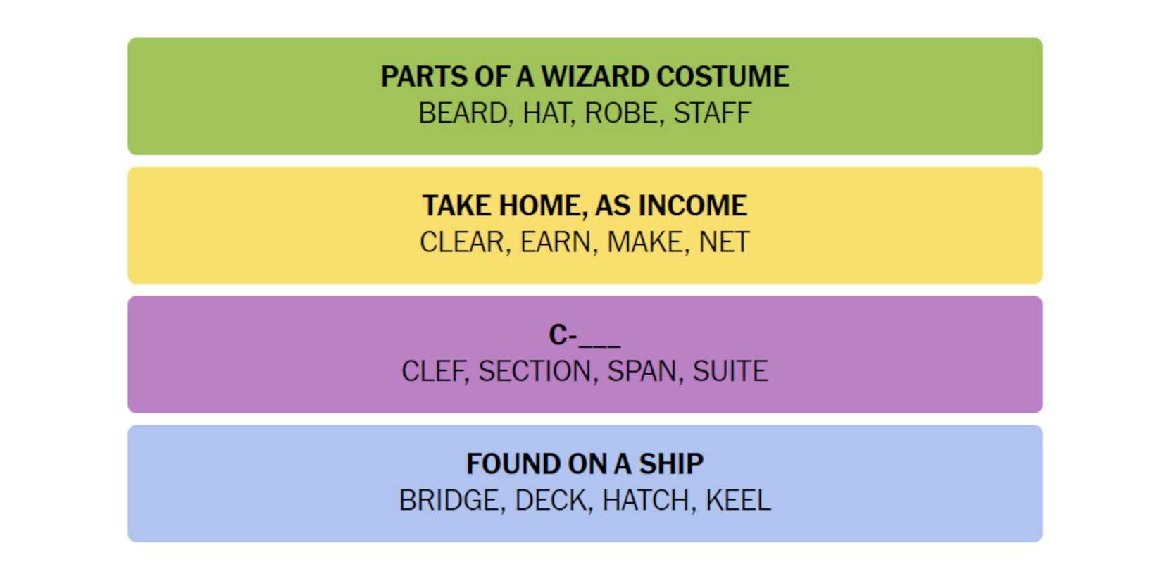 NYT-New-York-Times-Games-Connections-June-4-2024-Answers