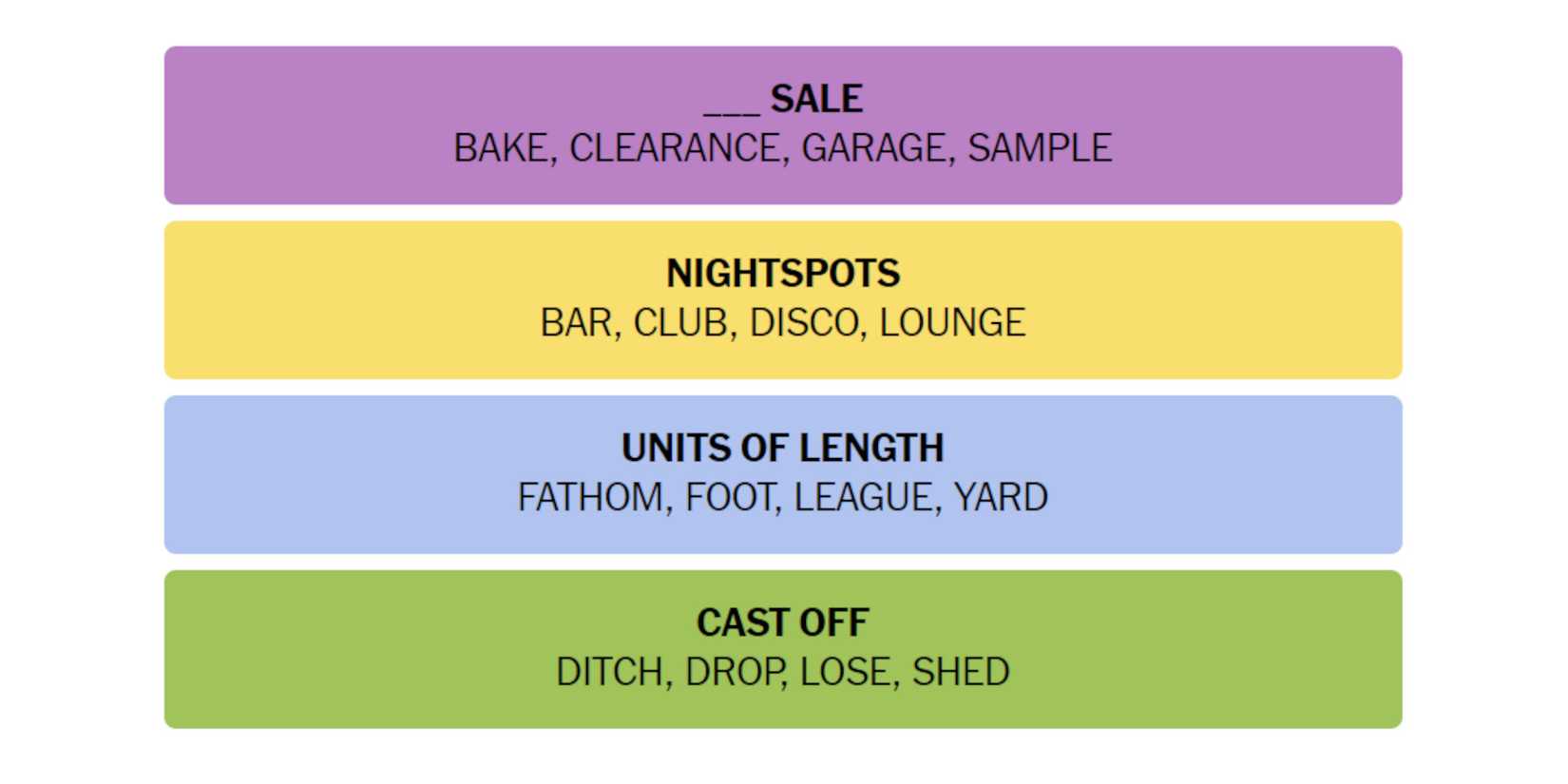 NYT-New-York-Times-Games-Connections-May-3-2024-Answer