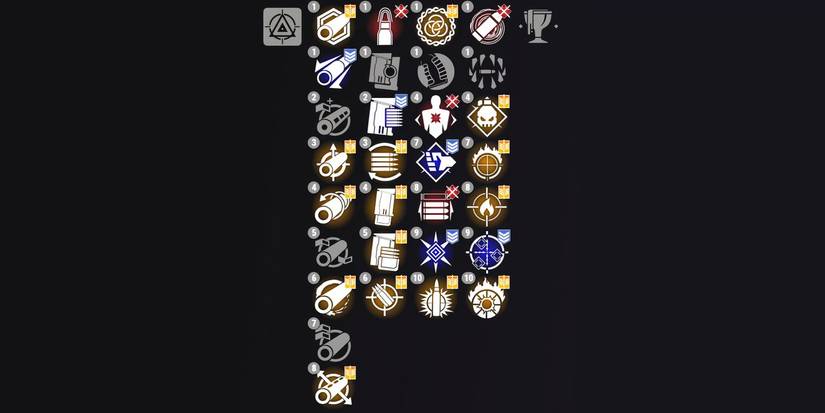 Perks, zaouli's bane god roll