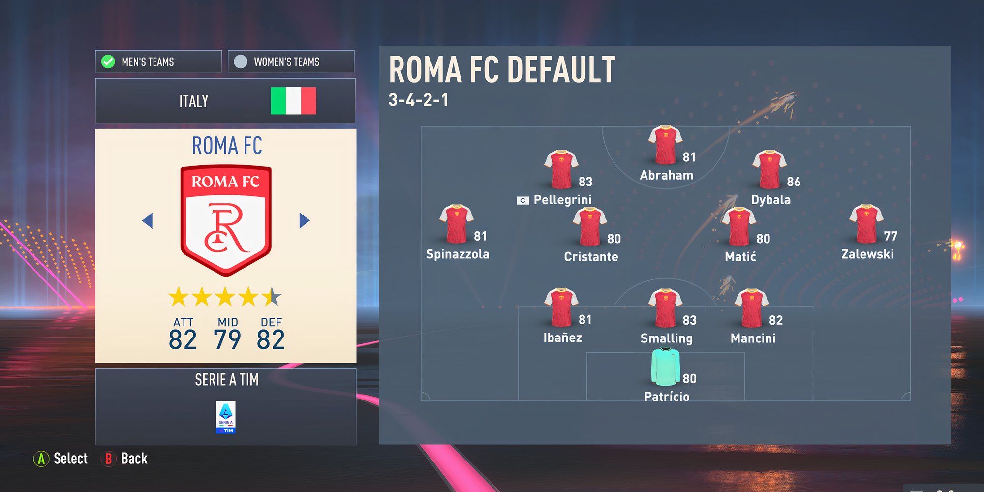 Roma In FIFA 23