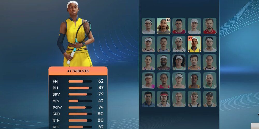 Coco Gauffe stats in TopSpin 2K25