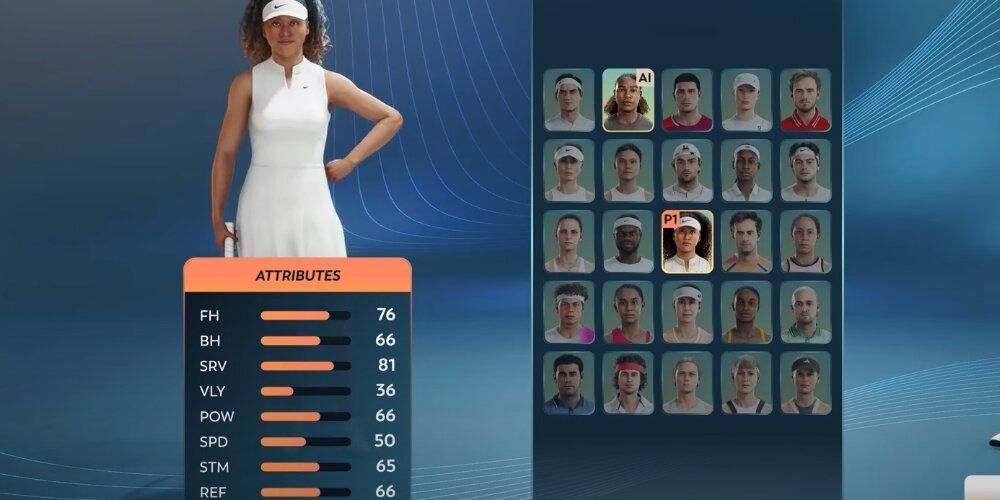 Naomi Osaka stats in Top Spin2K25