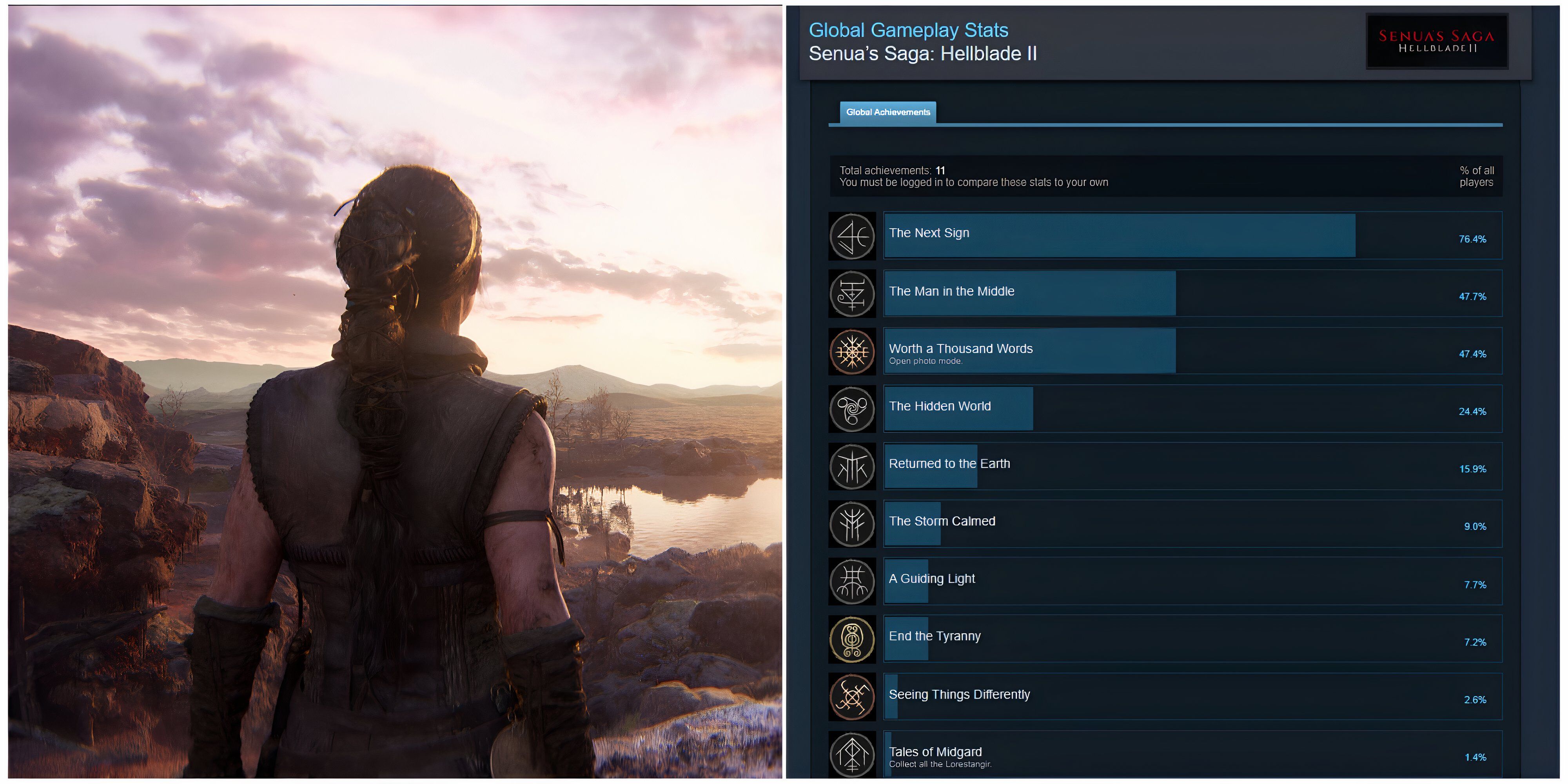 senua’s saga hellblade 2 senua looking at horizon and achievements