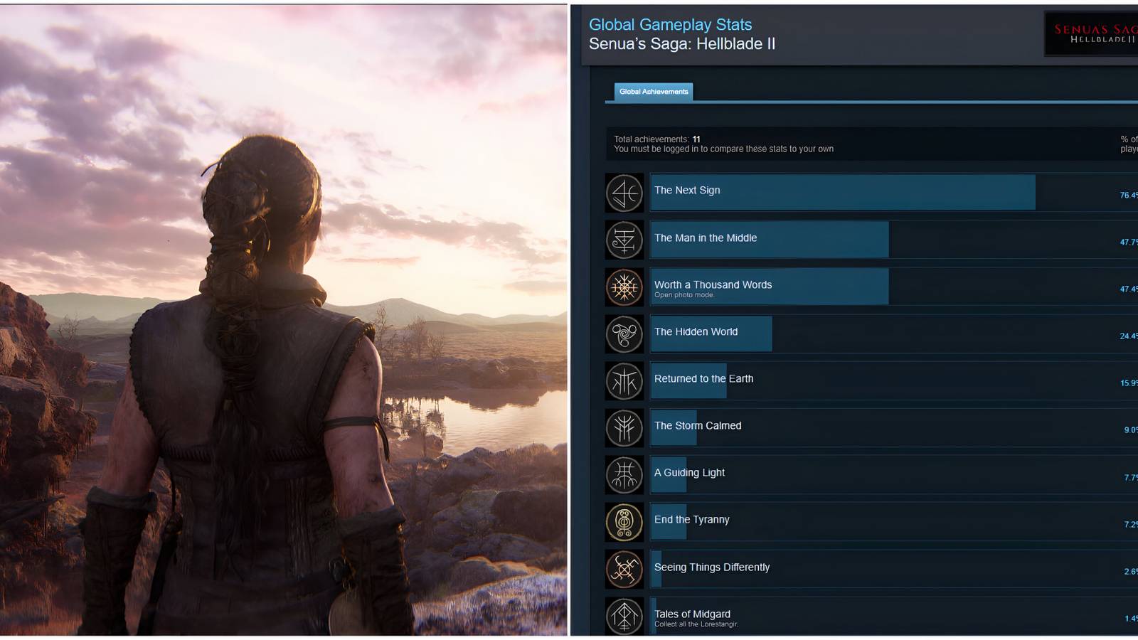 senua’s saga hellblade 2 senua looking at horizon and achievements