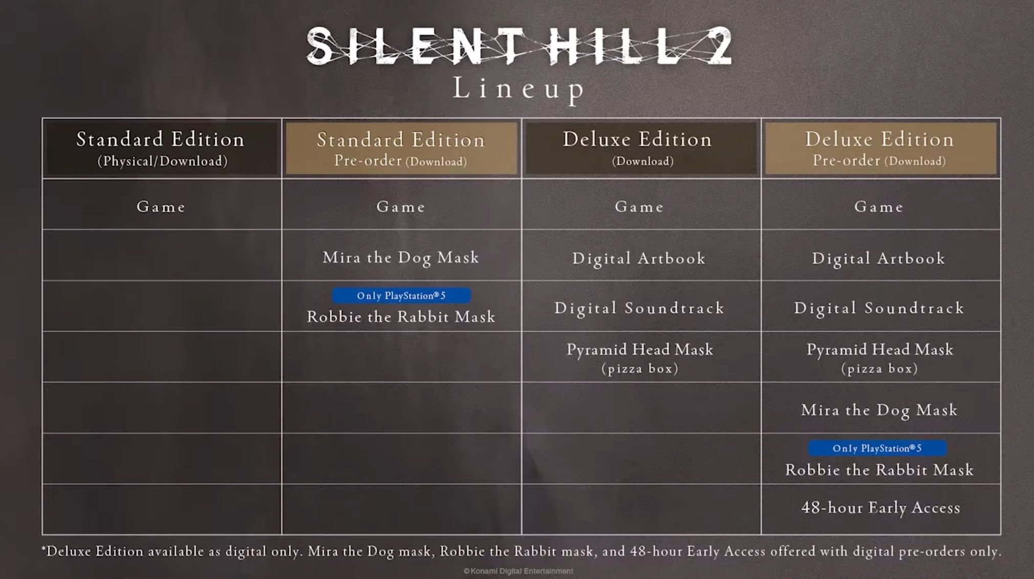 silent hill 2 version comparisons