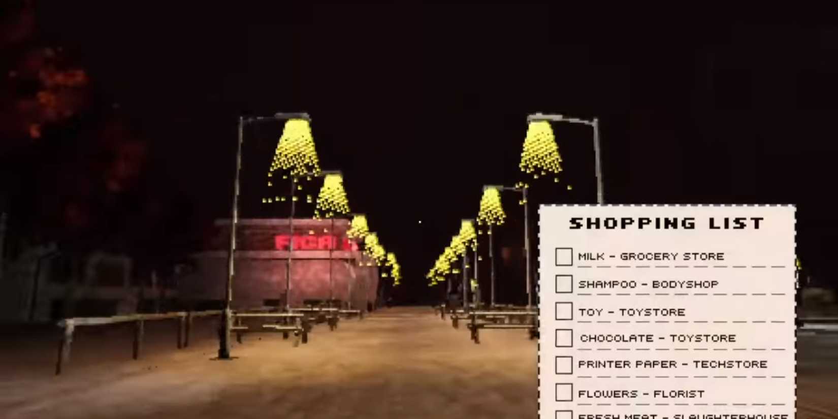 The Shopping List street view and list