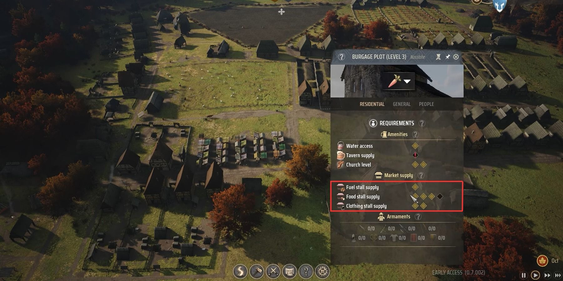 Image showcasing marketplace requirements for burgage plot upgrade in Manor Lords