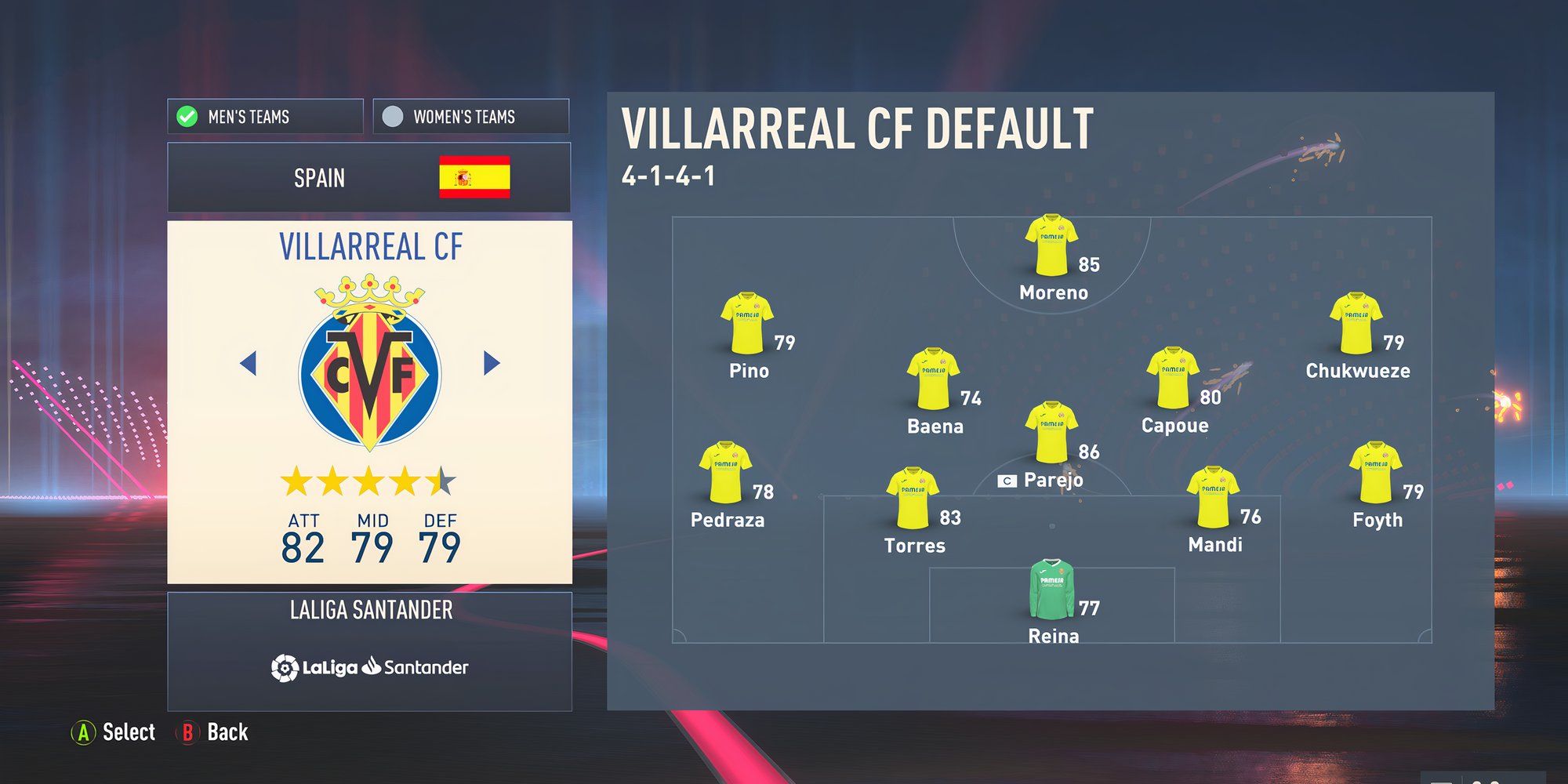 Villarreal In FIFA 23