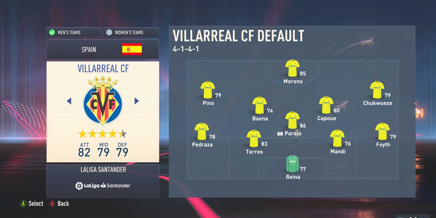 Villarreal In FIFA 23