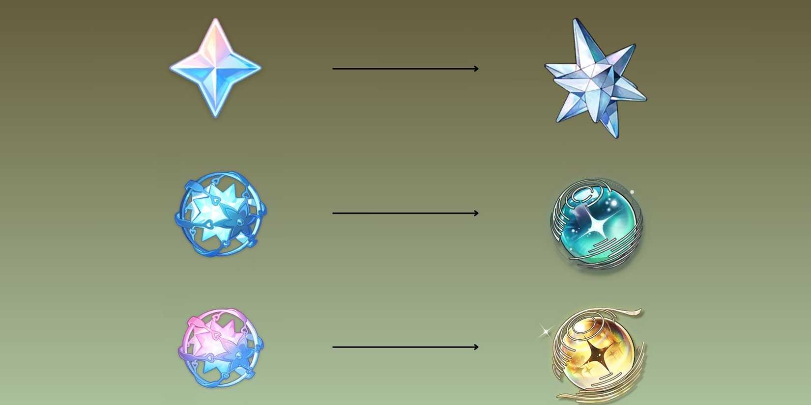 Wuthering Waves- Banner Currency & Gacha Pulling System