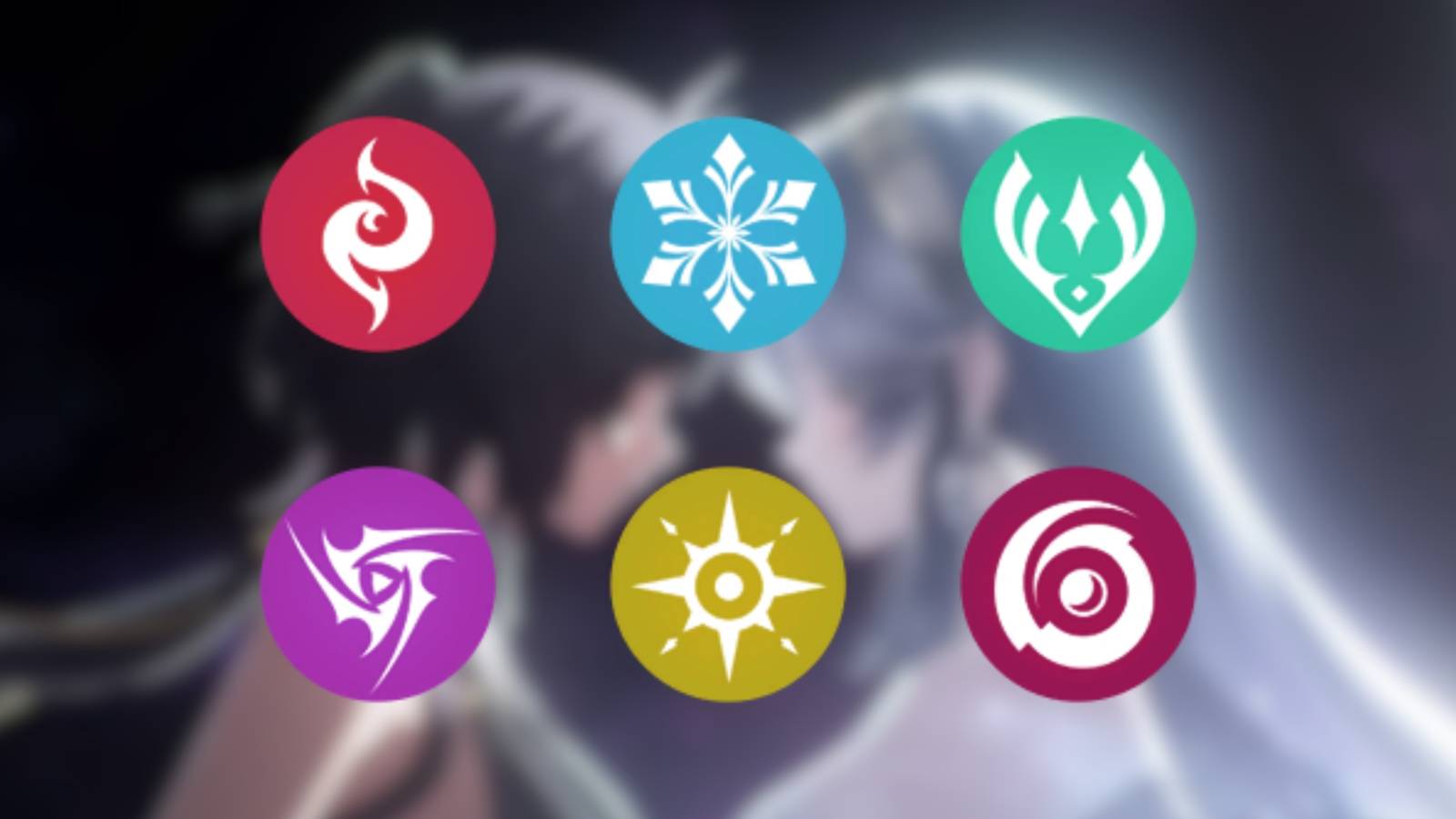 Wuthering Waves_ Elements Explained wuthering waves