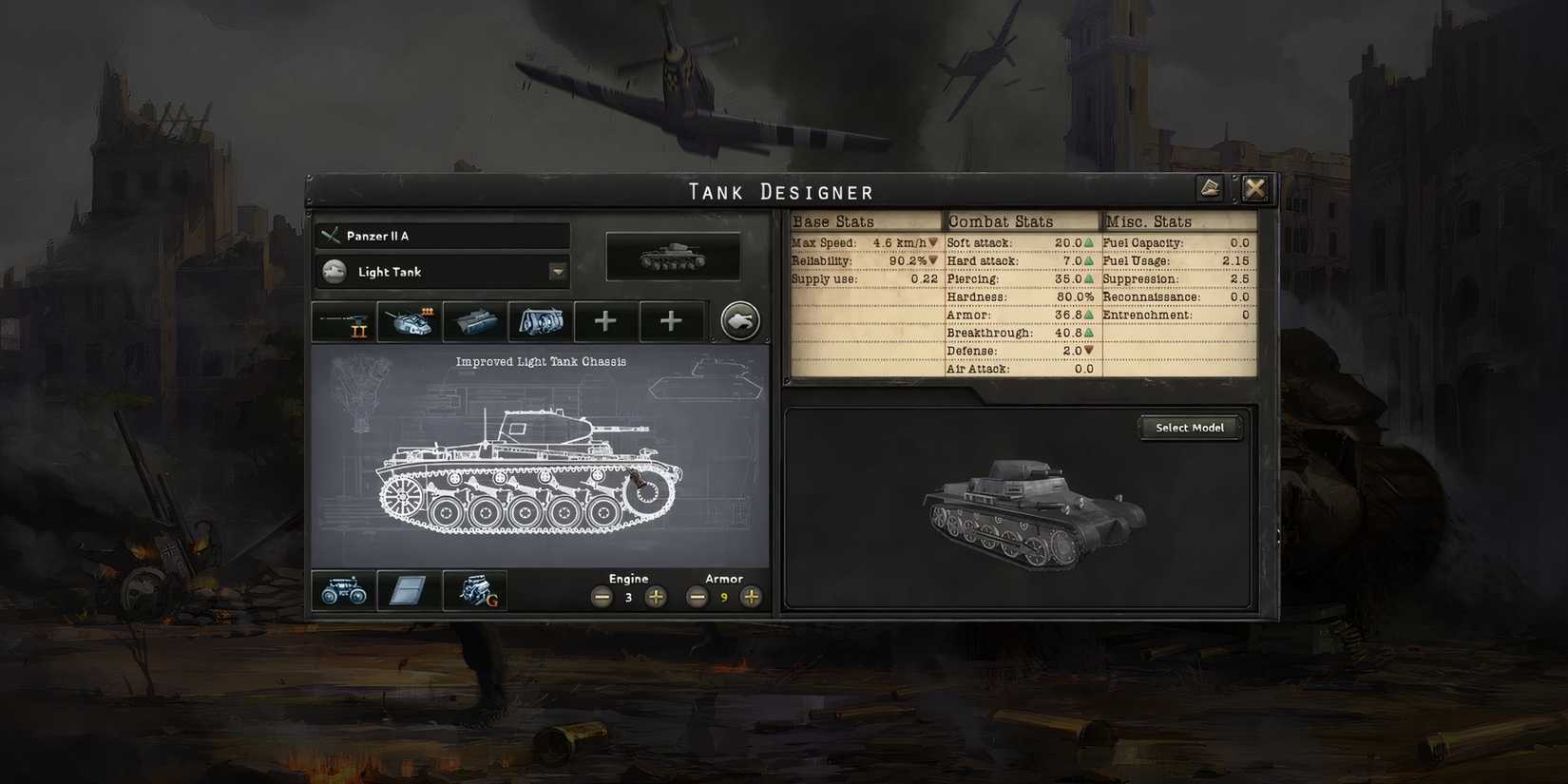 1936 Cost Efficiency