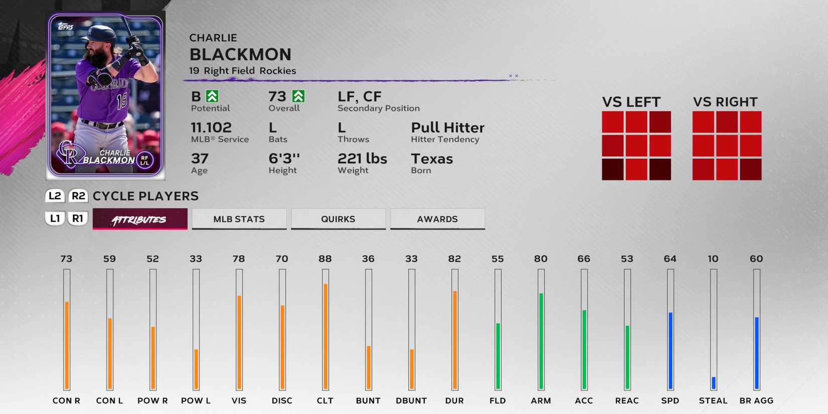 Charlie Blackmon MLB The Show 24 Colorado Rockies