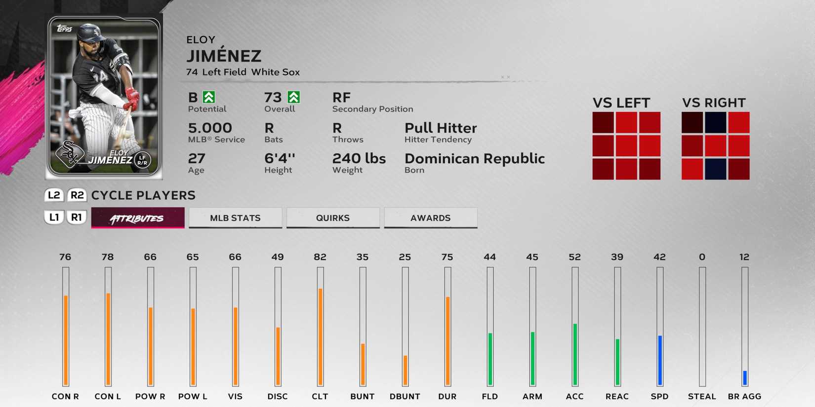 Eloy Jimenez MLB The Show 24 Chicago White Sox