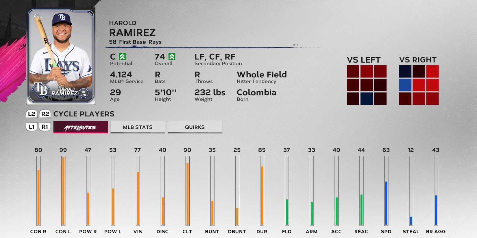 Harold Ramirez MLB The Show 24 Tampa Bay Rays