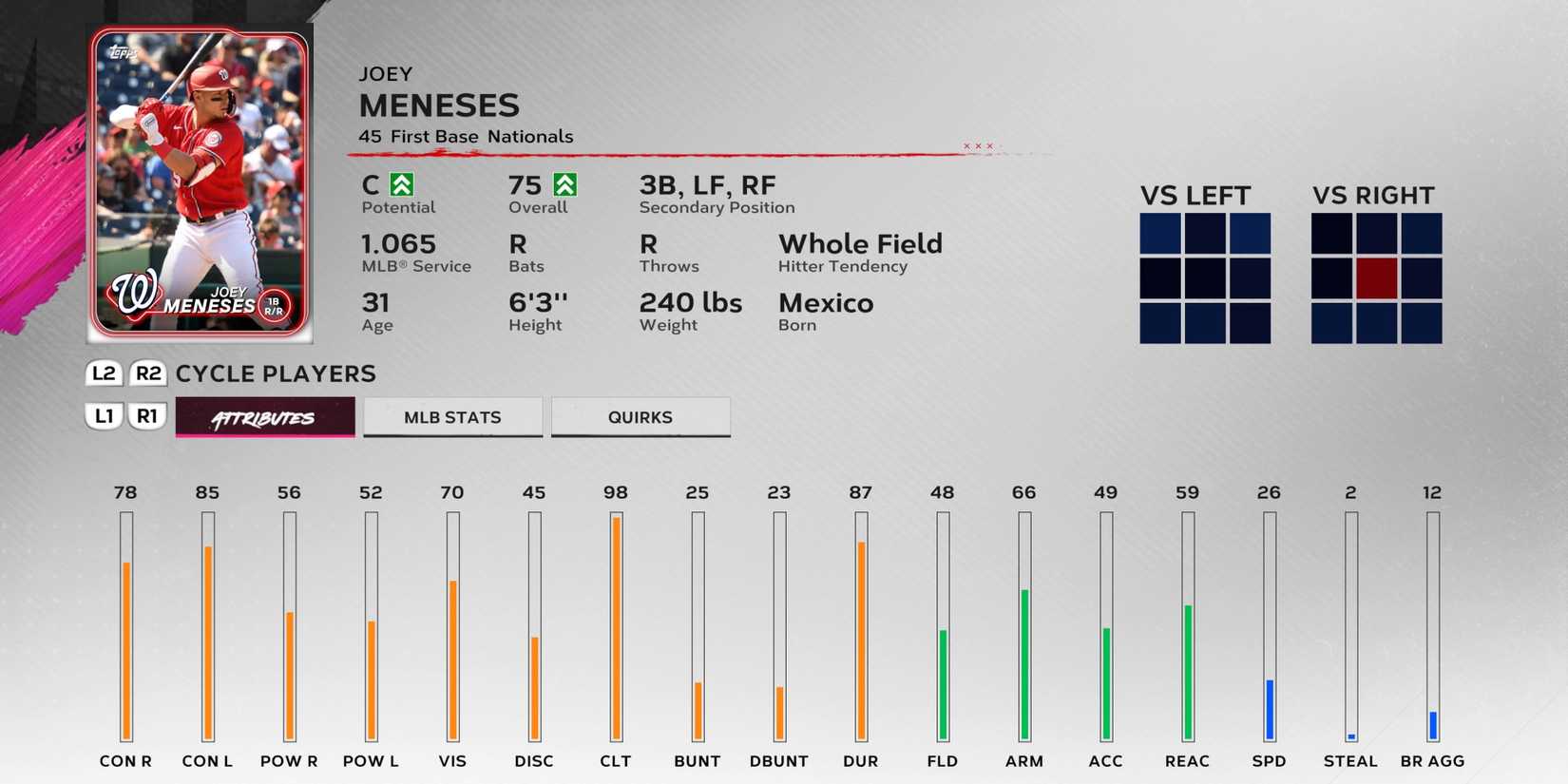 Joey Meneses MLB The Show 24 Washington Nationals