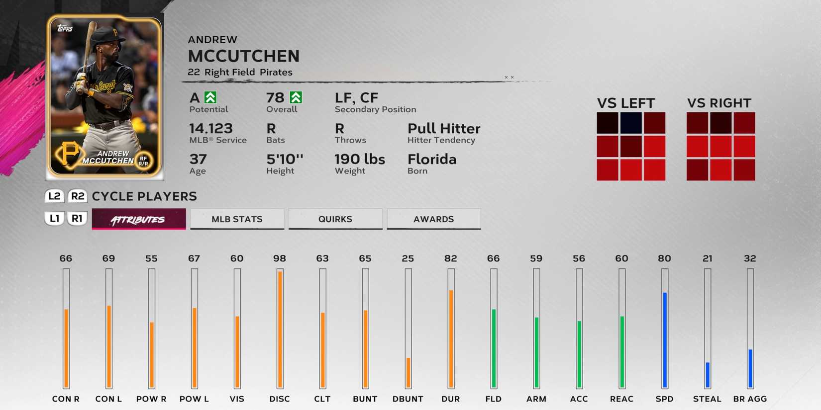 Andrew McCutchen MLB The Show 24 Pittsburgh Pirates