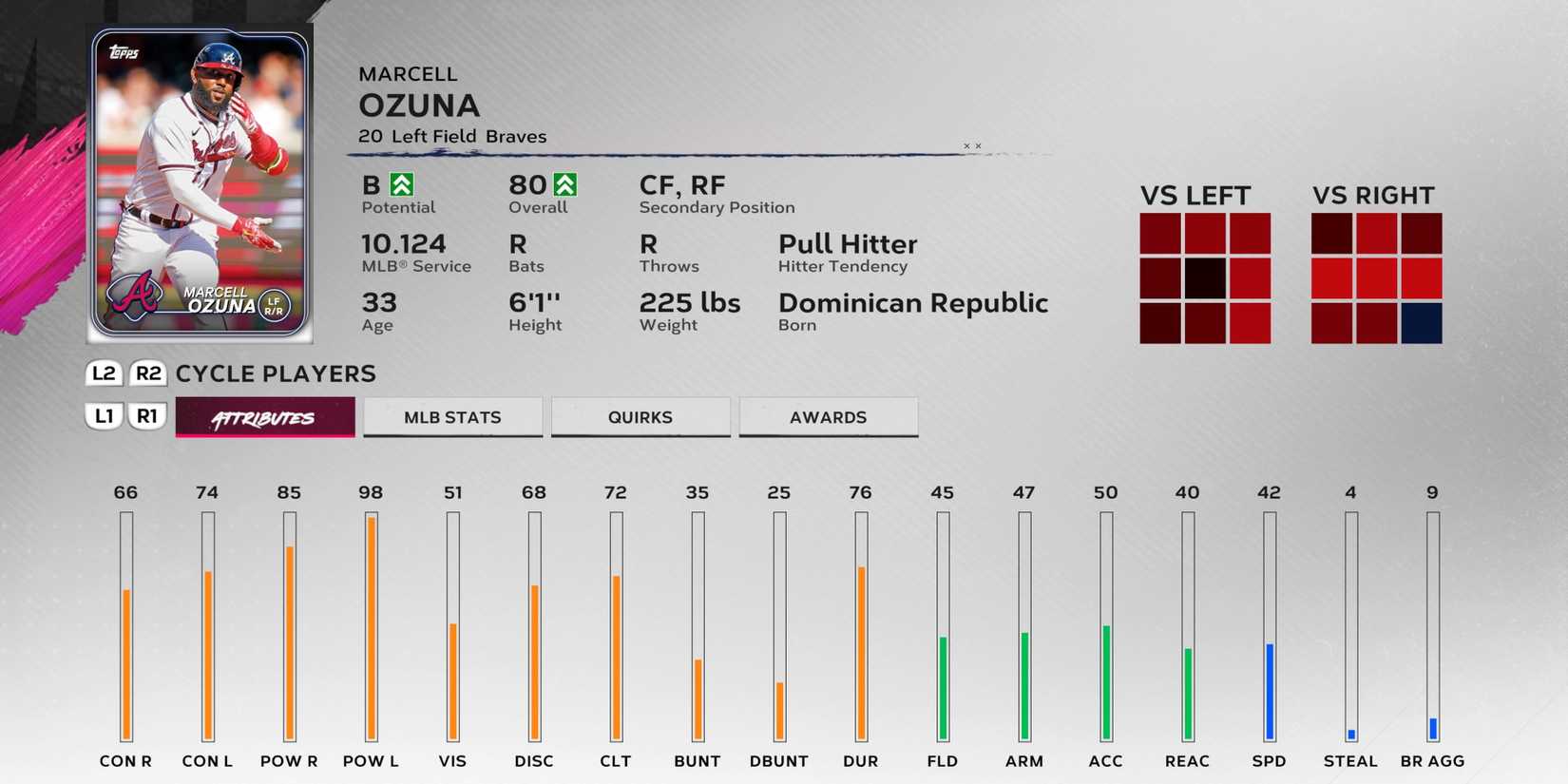 Marcell Ozuna MLB The Show 24 Atlanta Braves