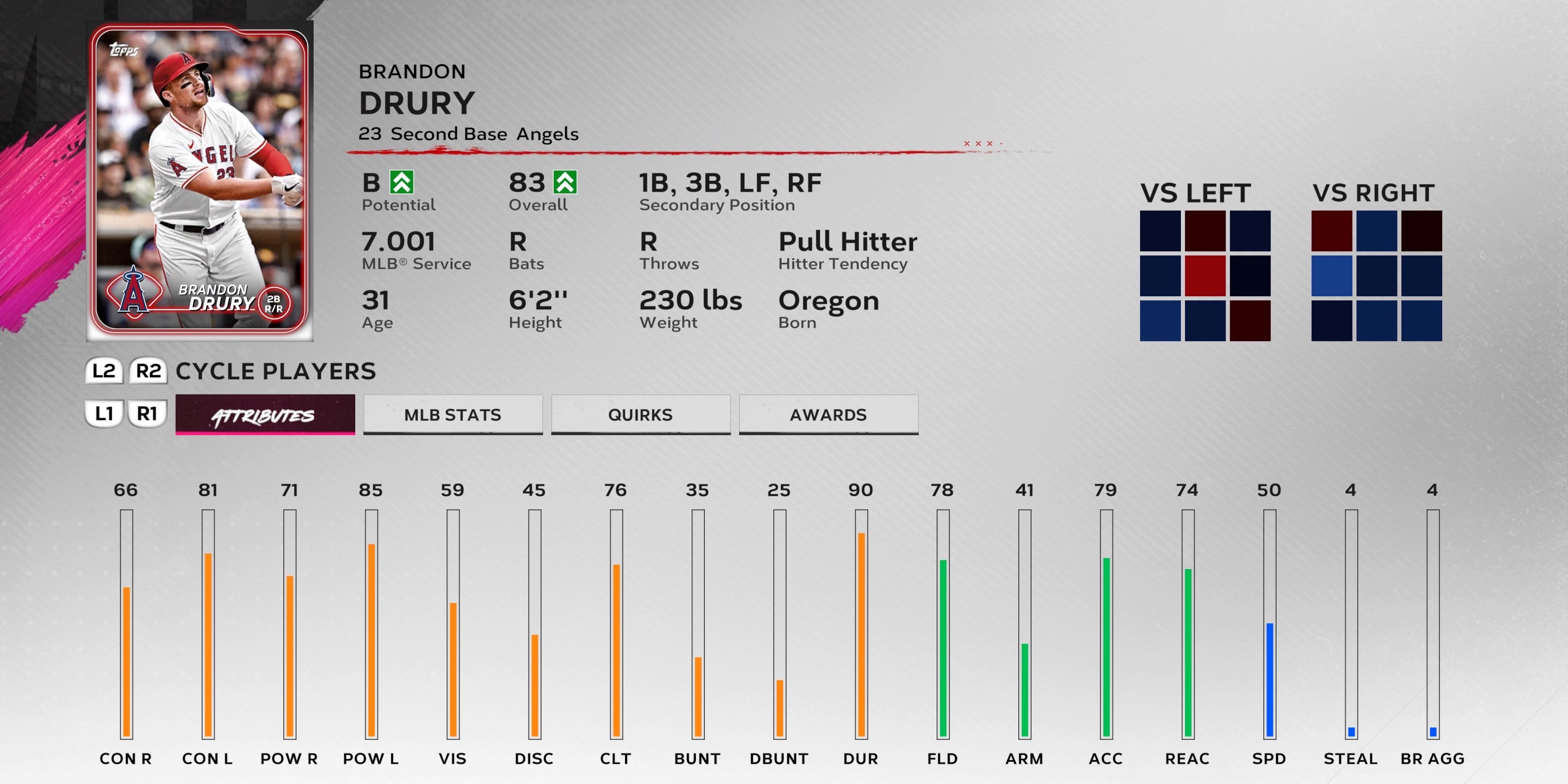 Brandon Drury MLB The Show 24 Los Angeles Angels