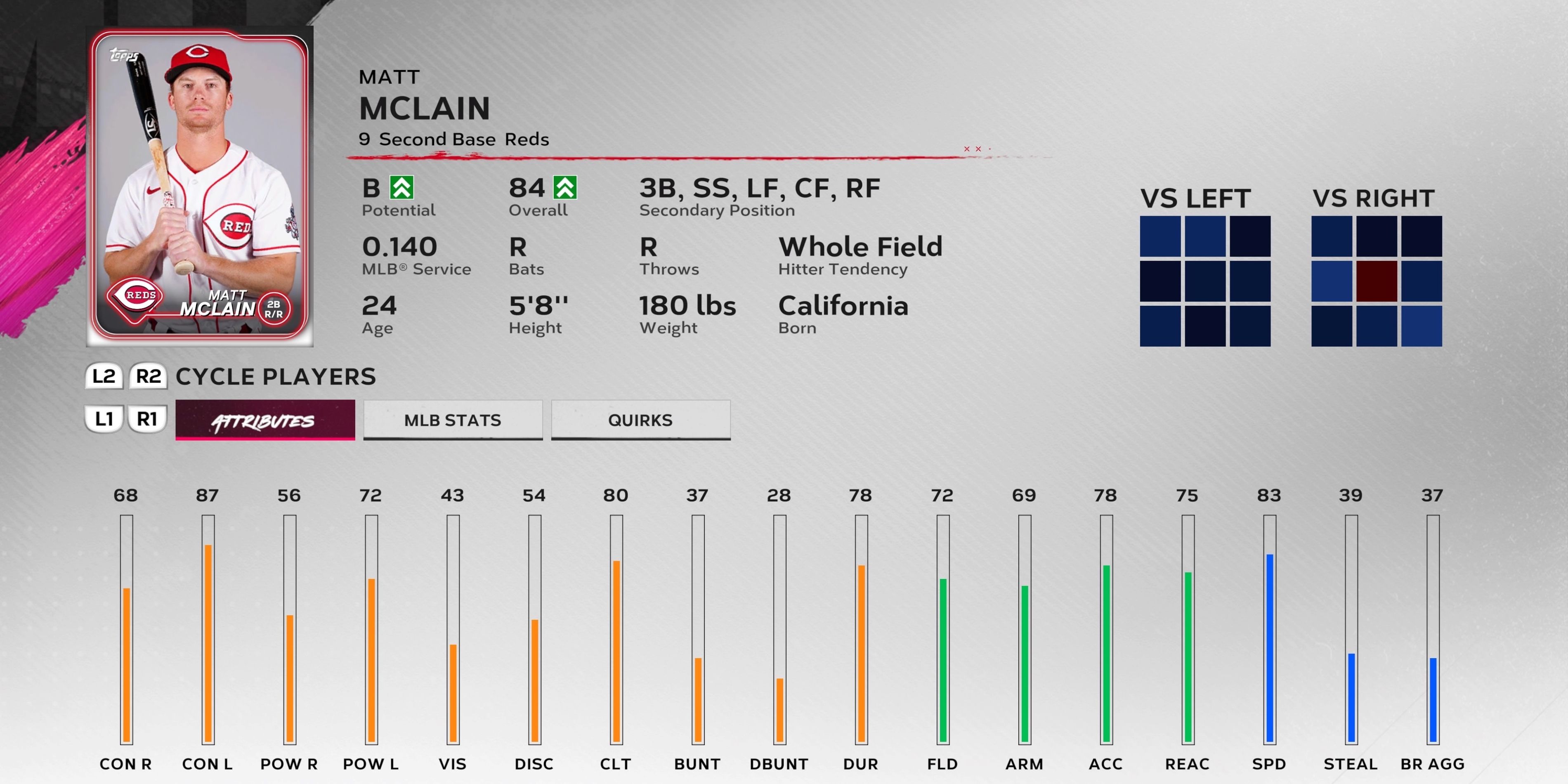 Matt Mclain MLB The Show 24 Cincinnati Reds