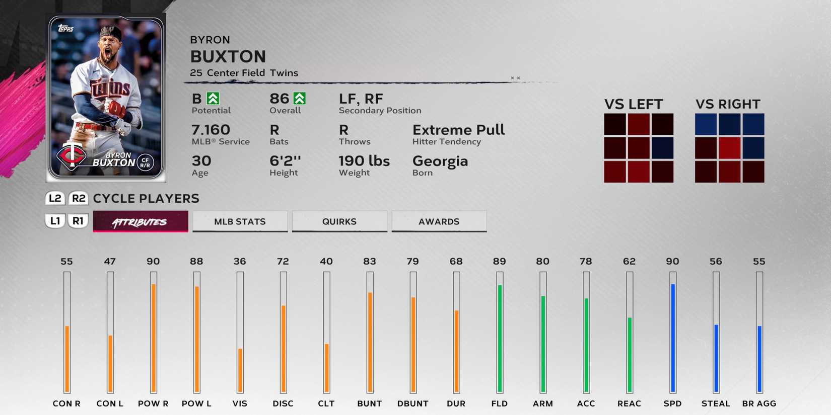 Byron Buxton MLB The Show 24 Minnesota Twins