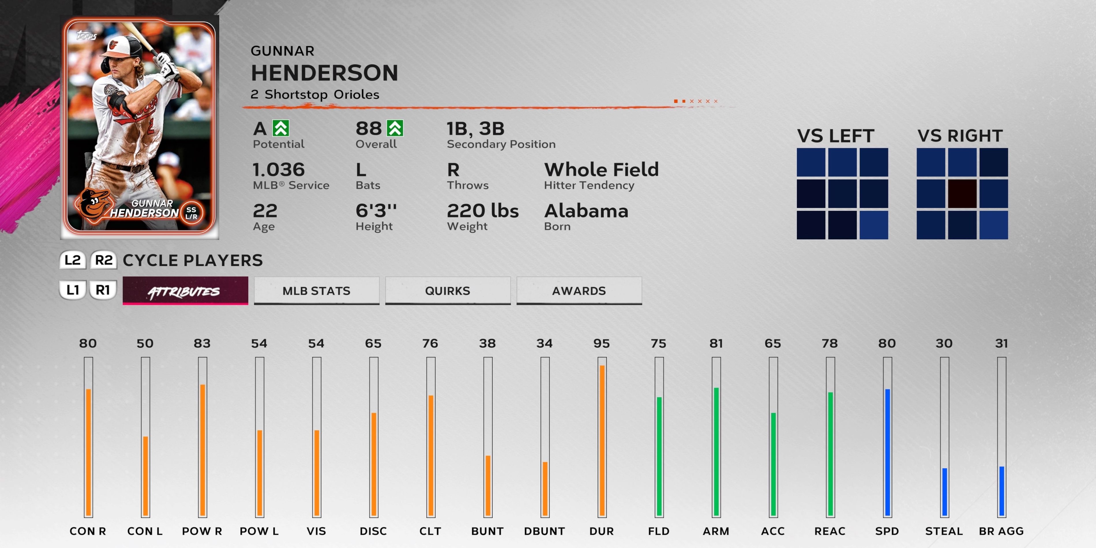 Gunnar Henderson MLB The Show 24 Baltimore Orioles