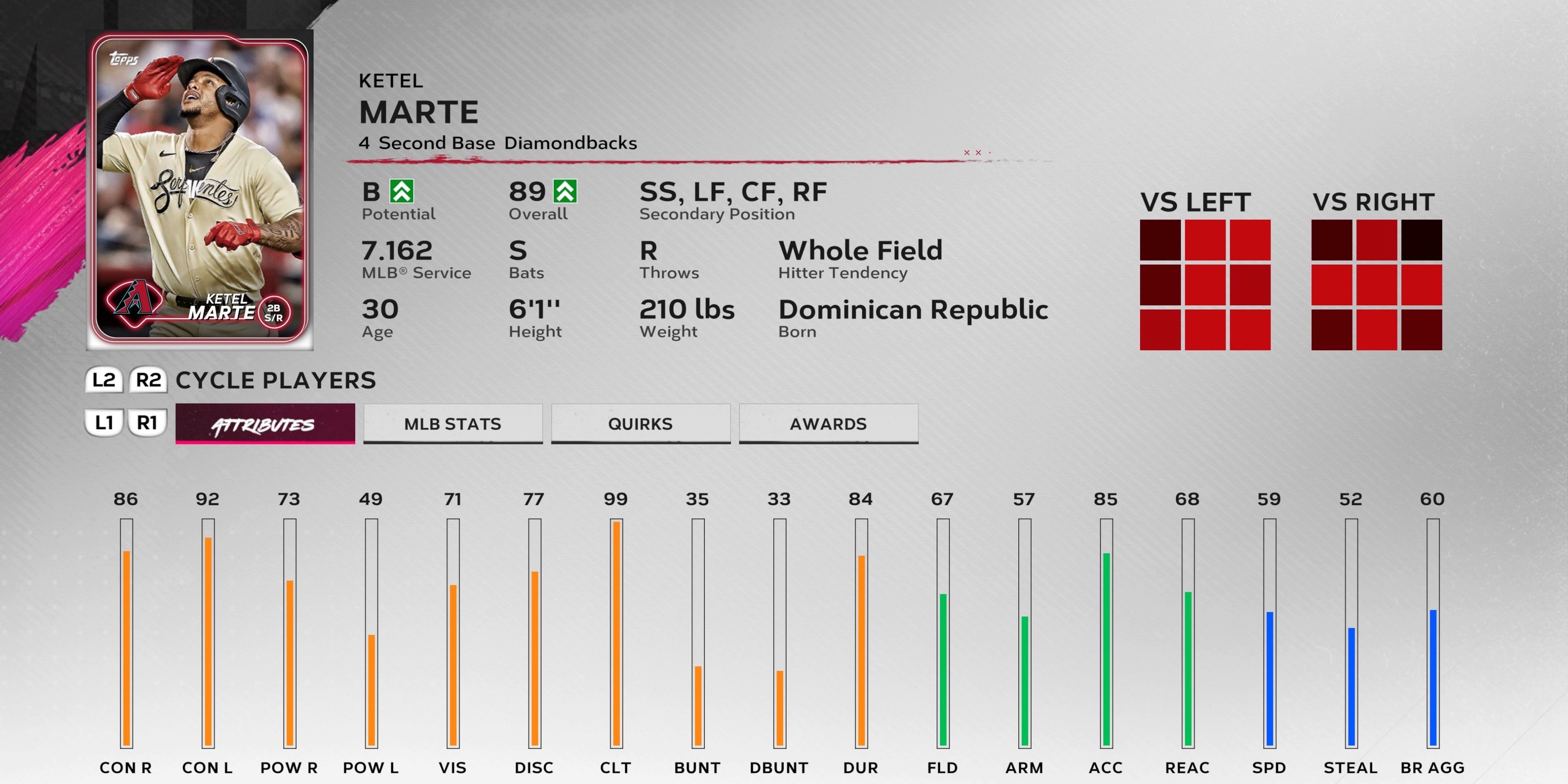 Ketel Marte MLB The Show 24 Arizona Diamondbacks