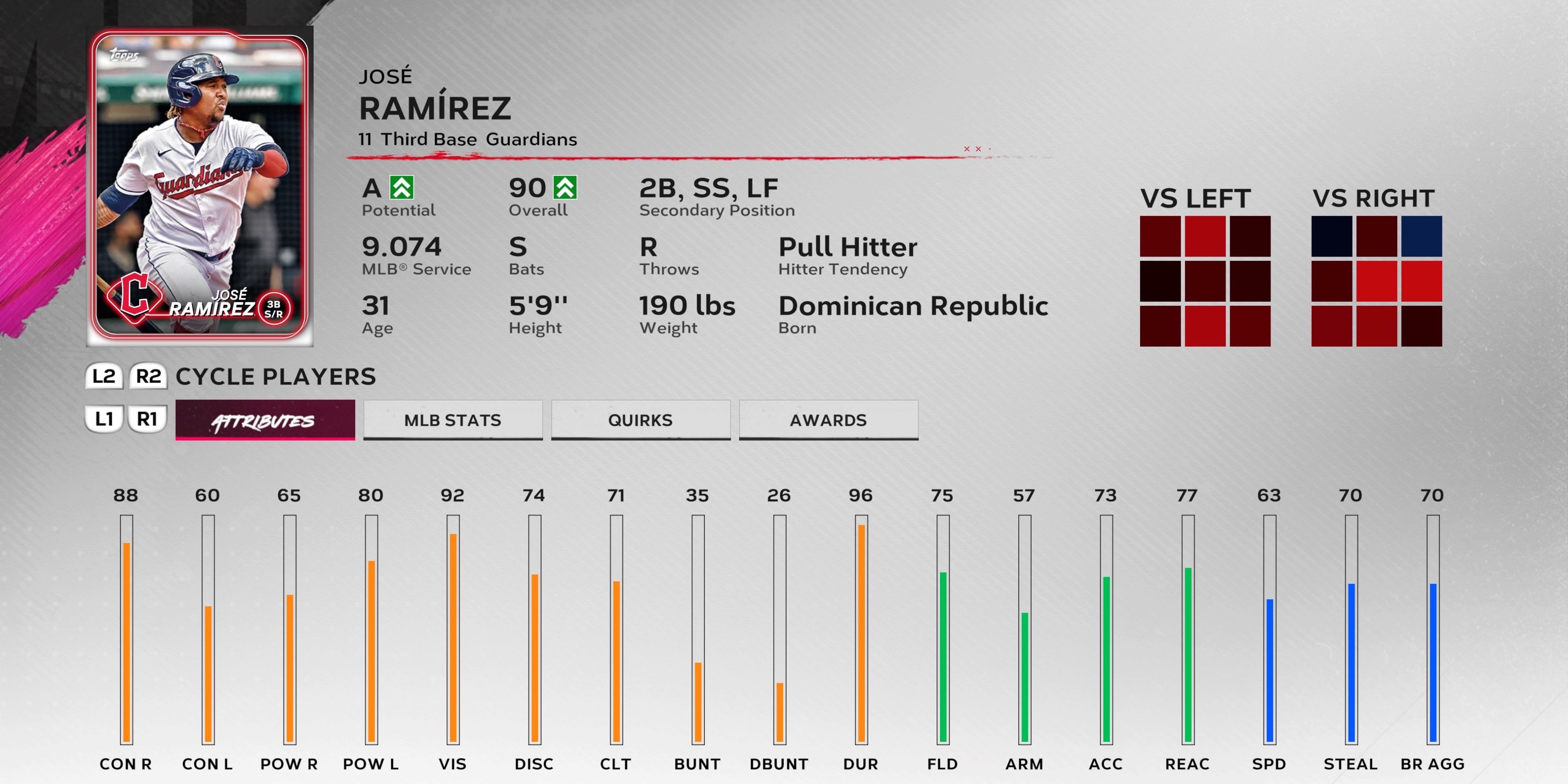 Jose Ramirez MLB The Show 24 Cleveland Guardians