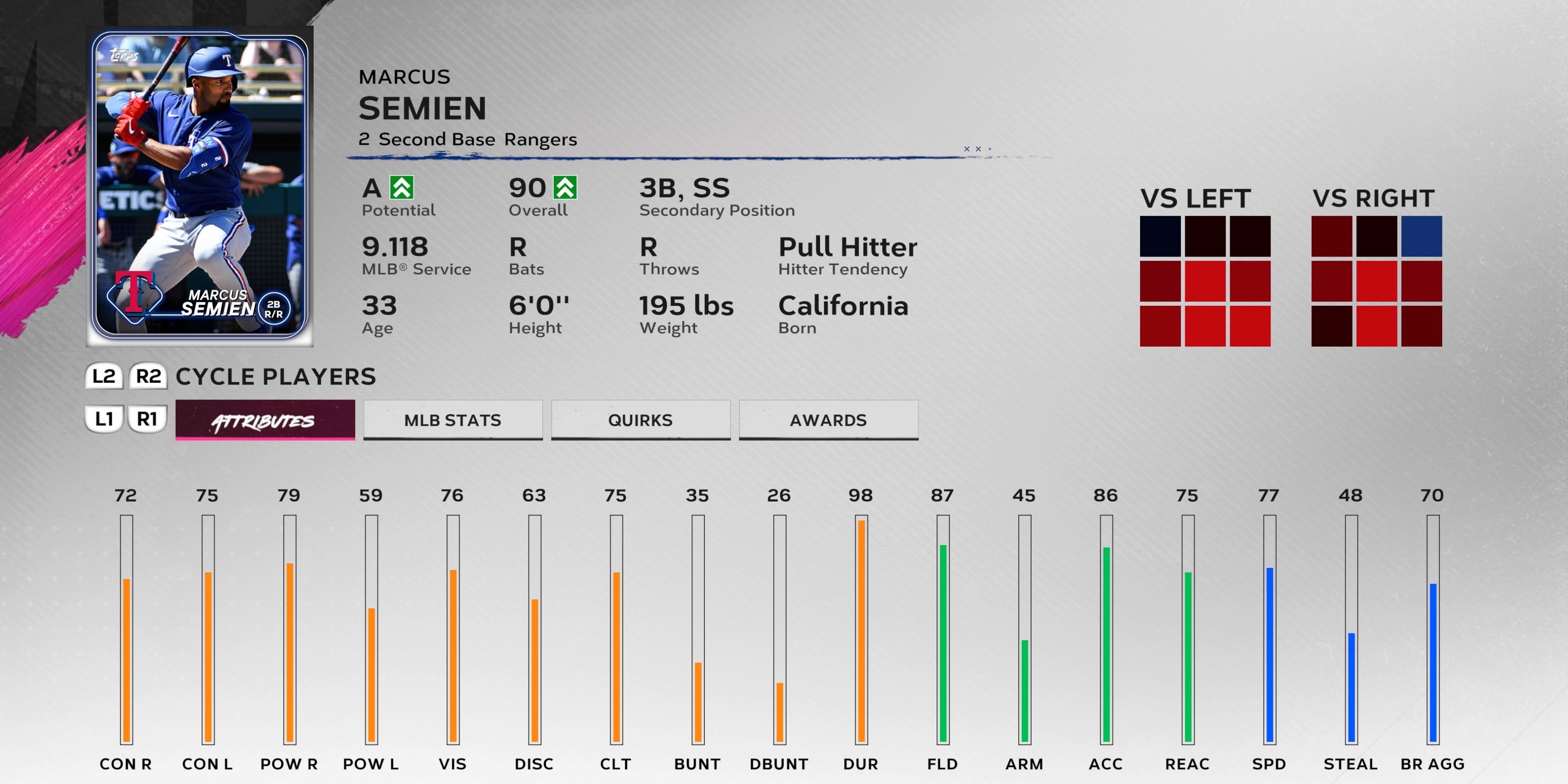 Marcus Semien MLB The Show 24 Texas Rangers